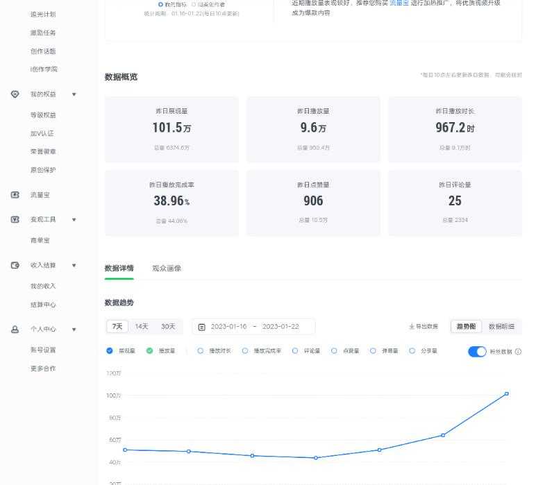 图片[3]财创网络学堂-引流教程-网赚教程-副业教程-引流技术-副业-网络赚钱项目爱奇艺号视频发布，每天只需花几分钟即可发布视频，简单操作收入过万【教程+涨粉攻略】财创网络学堂-引流教程-网赚教程-副业教程-引流技术-副业-网络赚钱项目课程网