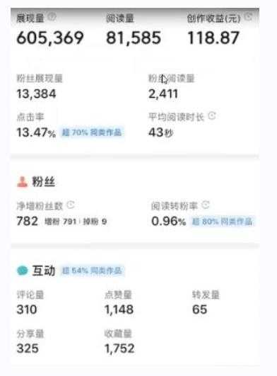 图片[2]财创网络学堂-引流教程-网赚教程-副业教程-引流技术-副业-网络赚钱项目外面收费588的最新头条号软件自动抄书变现玩法，单号一天100+（软件+教程+玩法）财创网络学堂-引流教程-网赚教程-副业教程-引流技术-副业-网络赚钱项目课程网