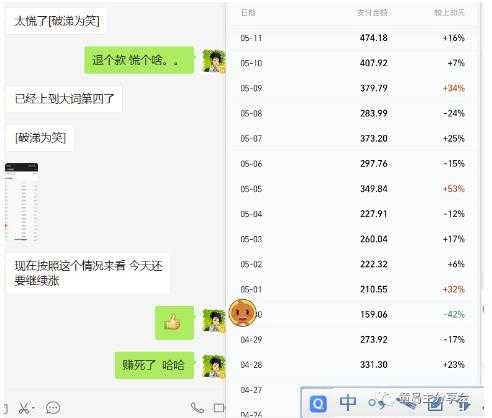 图片[6]财创网络学堂-引流教程-网赚教程-副业教程-引流技术-副业-网络赚钱项目黄岛主拼多多虚拟项目陪跑训练营1.0，单店每天100-200收益，独家选品思路和运营财创网络学堂-引流教程-网赚教程-副业教程-引流技术-副业-网络赚钱项目课程网