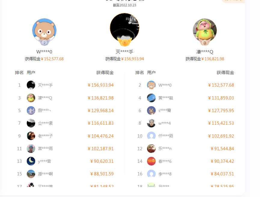 图片[2]财创网络学堂-引流教程-网赚教程-副业教程-引流技术-副业-网络赚钱项目最近很火的店铺标注信息差项目，号称日赚300+(项目网站+详细教程)财创网络学堂-引流教程-网赚教程-副业教程-引流技术-副业-网络赚钱项目课程网