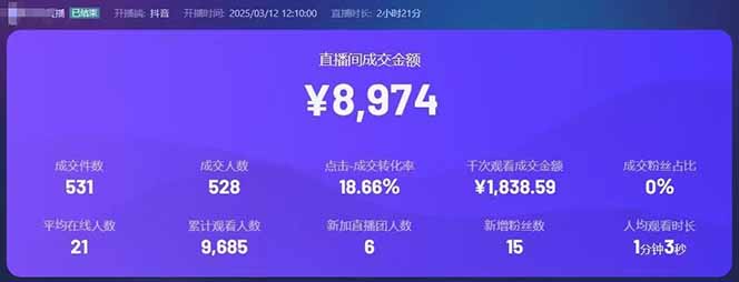 图片[2]-靠不露脸读稿子直播，日入5000+，普通人直播带货的新风口，抖音破价直…-课程网