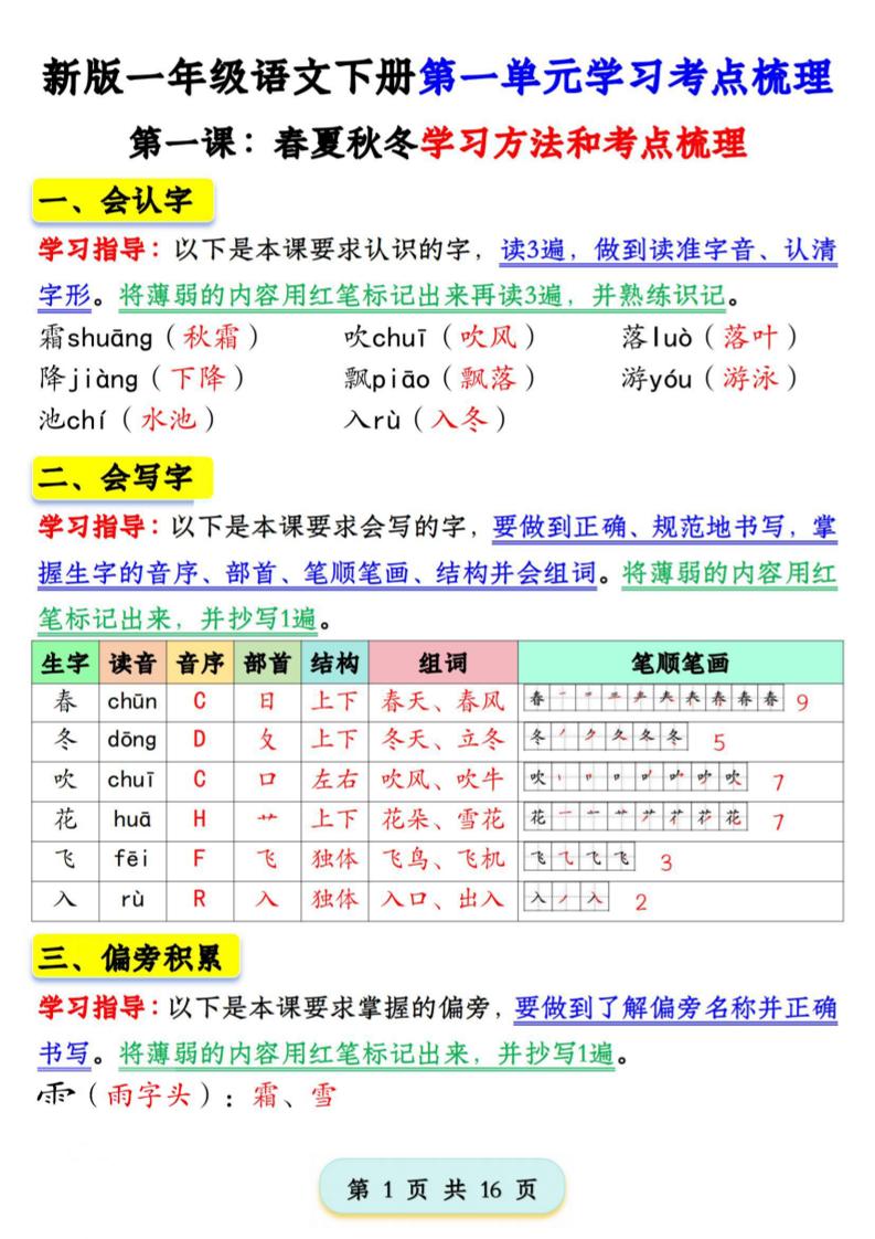 2025版一下语文第一单元学习考点梳理（16页）-课程网