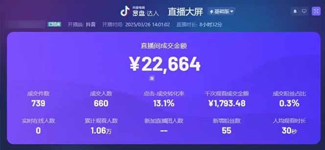 图片[1]-靠不露脸读稿子直播，日入5000+，普通人直播带货的新风口，抖音破价直…-课程网