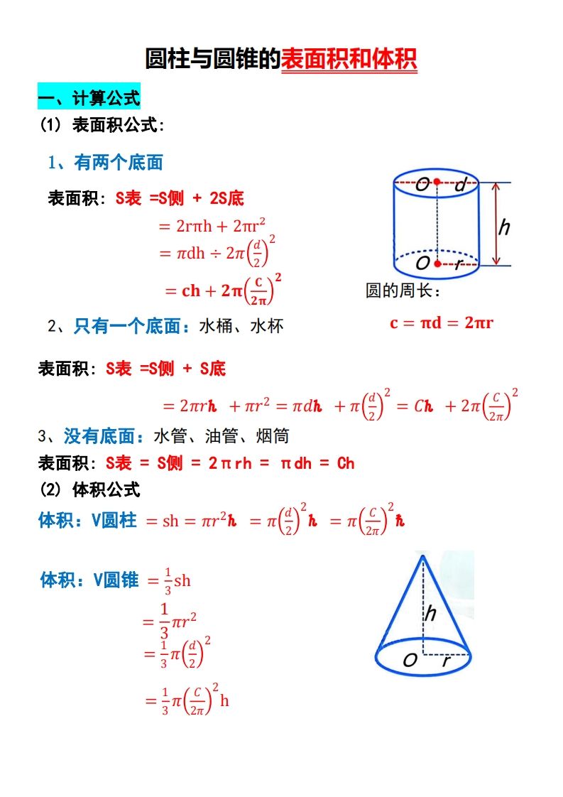 六下数学【圆柱与圆锥的思维导图和公式】财创网络学堂-引流教程-网赚教程-副业教程-引流技术-副业-网络赚钱项目课程网