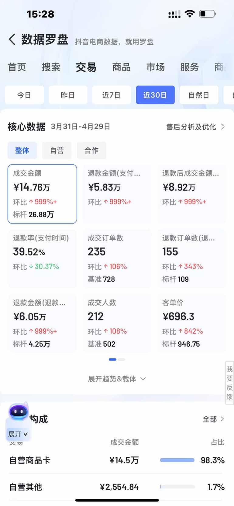 图片[3]-抖音小店全新模式 最新风口，日收入500-5000+！小白简单上手-课程网