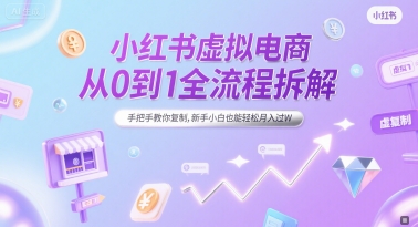 小红书虚拟电商从0到1全流程拆解，手把手教你复制，新手小白也能轻松月入过W财创网络学堂-引流教程-网赚教程-副业教程-引流技术-副业-网络赚钱项目课程网