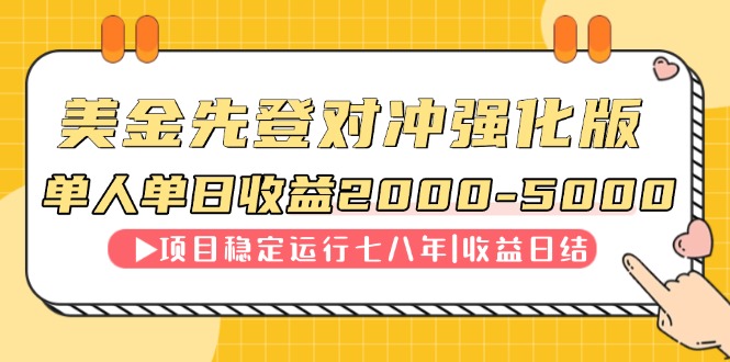 连续8年创单日收入NO.1项目，日收益2000-5000财创网络学堂-引流教程-网赚教程-副业教程-引流技术-副业-网络赚钱项目课程网