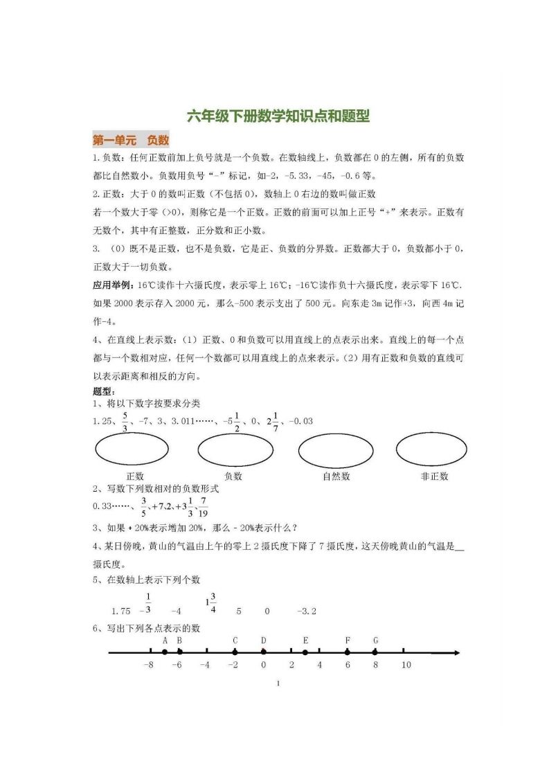 六下人教版数学全册知识要点-课程网