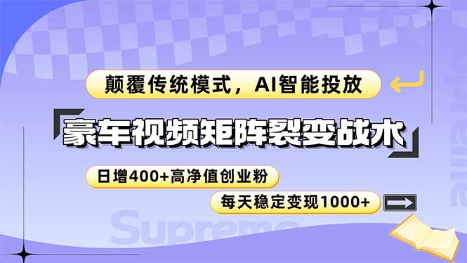 豪车视频矩阵裂变战术，颠覆传统模式，AI智能投放，日增400+高净值创业…财创网络学堂-引流教程-网赚教程-副业教程-引流技术-副业-网络赚钱项目课程网