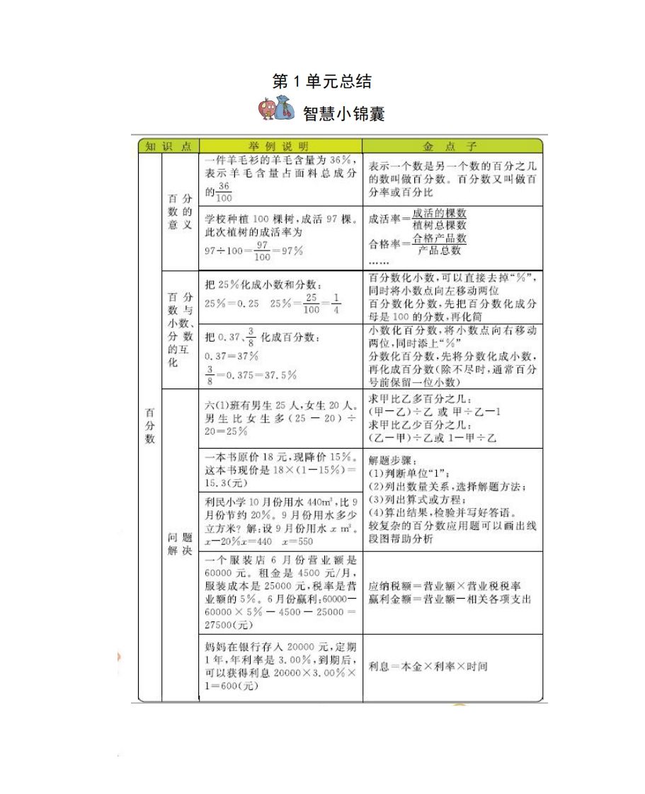 六下西师版数学全册知识点-课程网