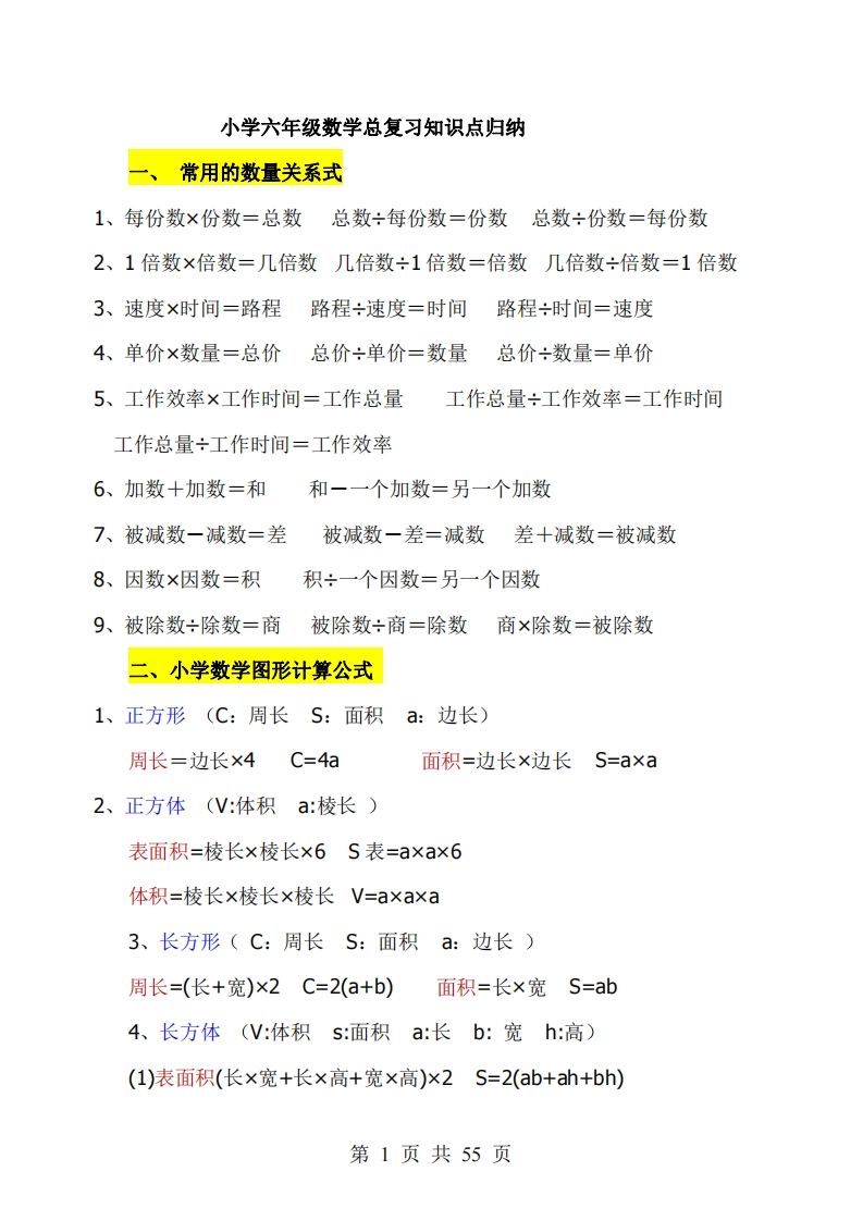 《小学六年级数学知识点归纳》六下数学【北师版】财创网络学堂-引流教程-网赚教程-副业教程-引流技术-副业-网络赚钱项目课程网