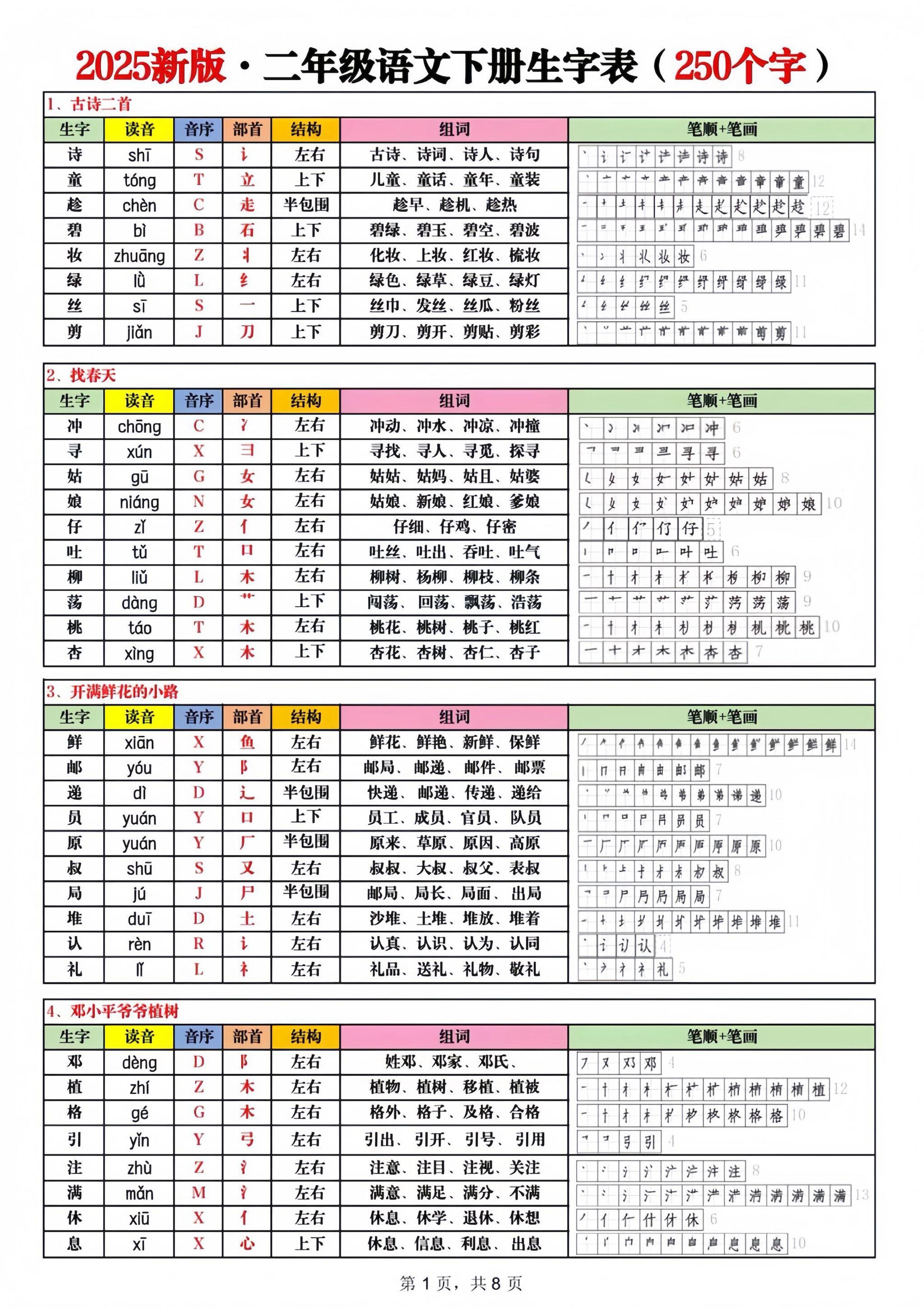 2025新版二下语文生字表250字-课程网