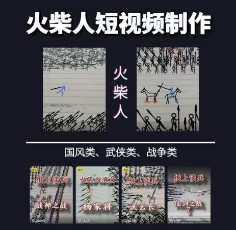 火柴人短视频-纸上谈兵，独一无二的视频展示风格，国风，战争动画，短视频差异化新赛道财创网络学堂-引流教程-网赚教程-副业教程-引流技术-副业-网络赚钱项目课程网