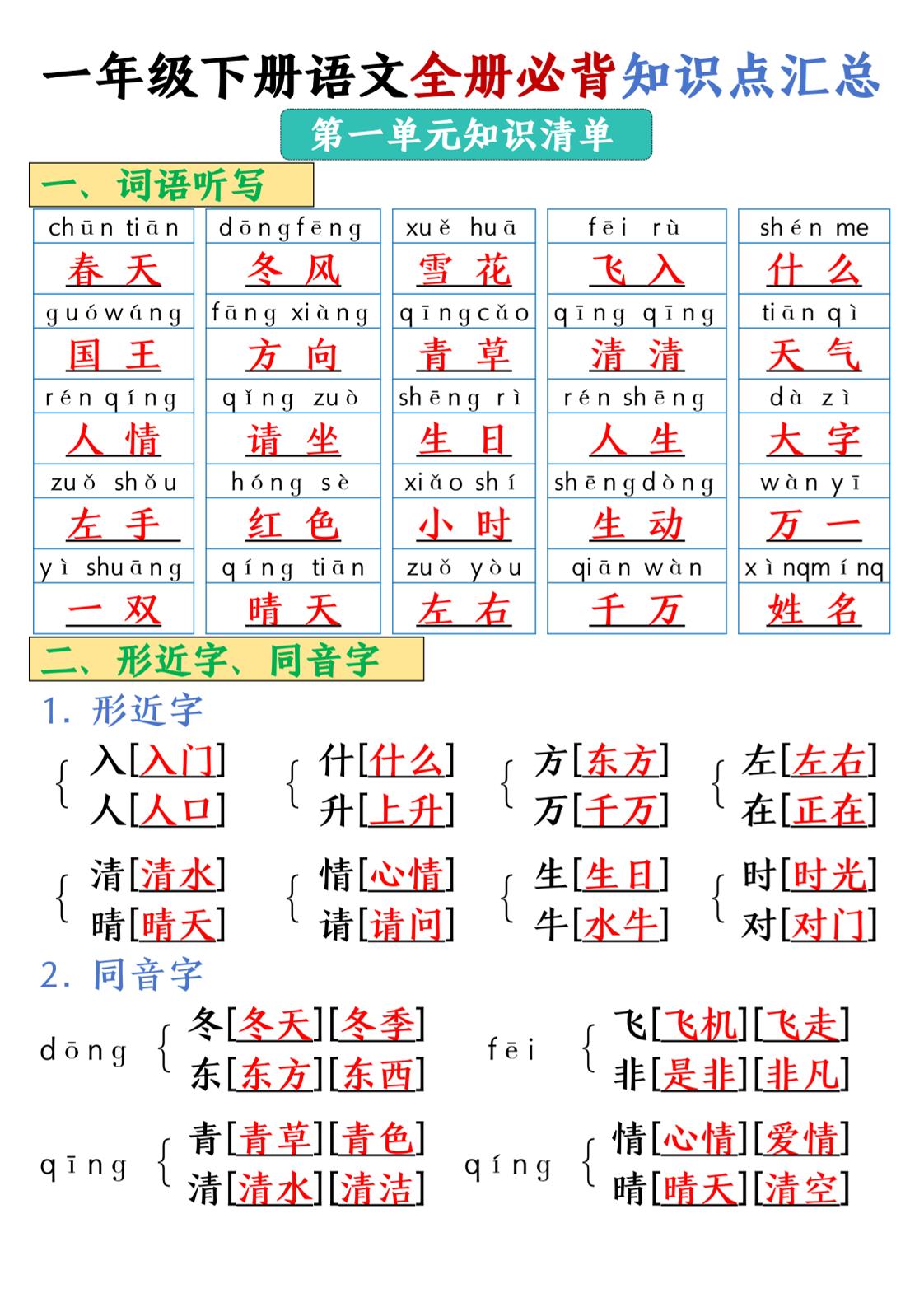 25春一年级下册语文全册必背知识点汇总财创网络学堂-引流教程-网赚教程-副业教程-引流技术-副业-网络赚钱项目课程网