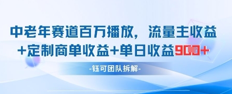 中老年赛道百万播放+流量主收益+定制收益，单日收益9张-课程网