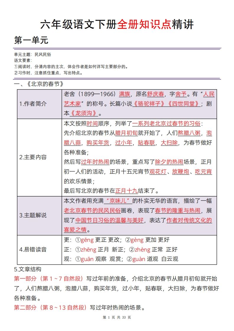 六年级语文下册全册知识点精讲33页-课程网