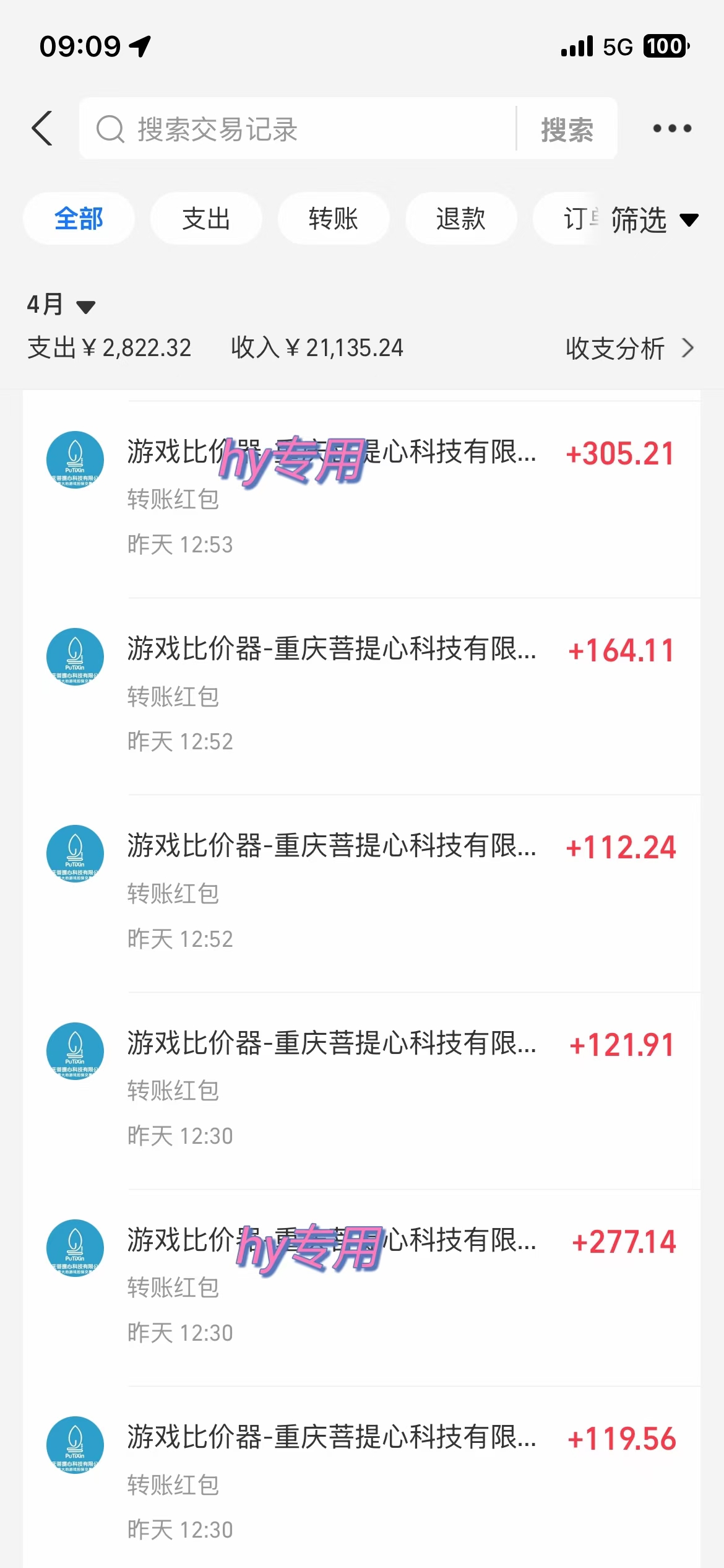 图片[1]-游戏全自动挂机搬砖，可多号操作，轻松日入1000+ 无脑操作-课程网
